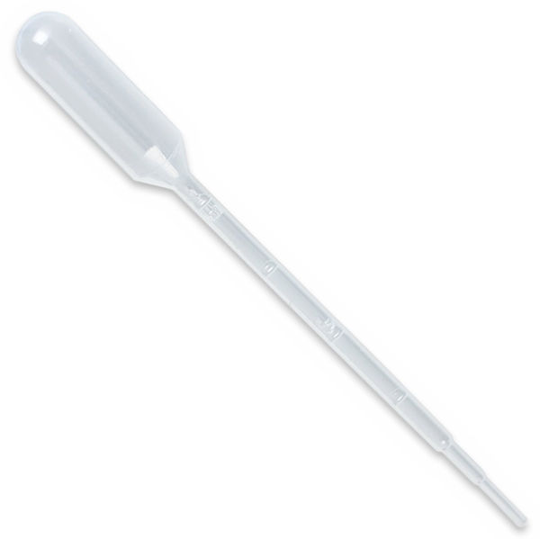 Using a pipette