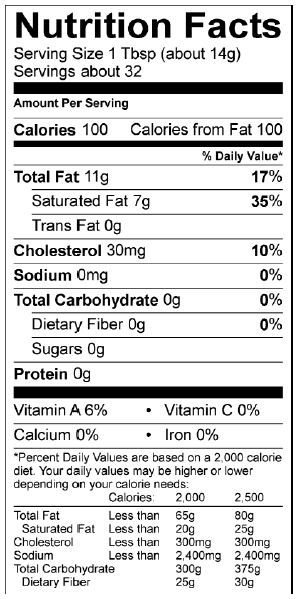 Cow butter nutrition label
